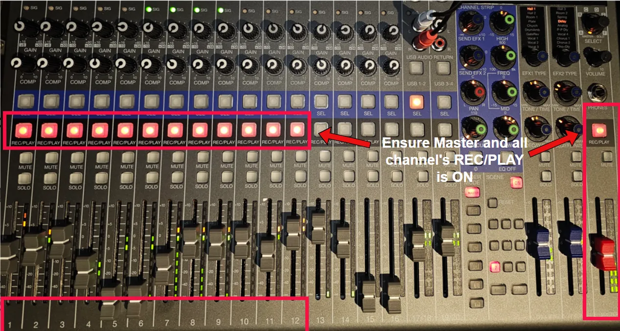 Zoom L-20 channel strips with record buttons and master fader highlighted